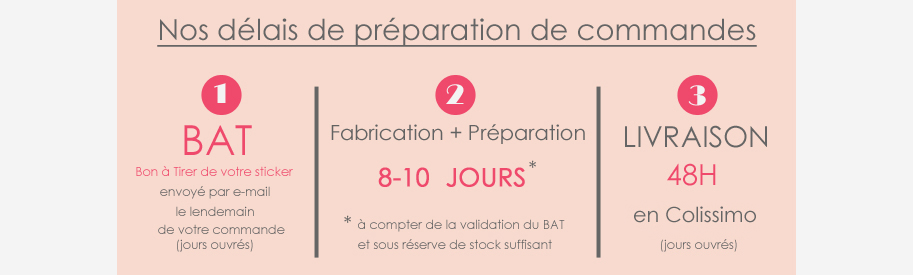 délais pour produits personnalisés